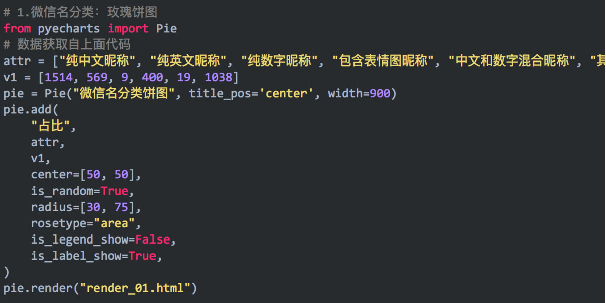 你的微信昵称暴露了你的性格,微信名会暴露你的秘密