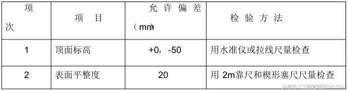 土方回填施工专项施工方案,土方回填施工参数