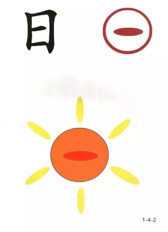 教一年级孩子快速识字的方法,6岁儿童识字认字学习视频