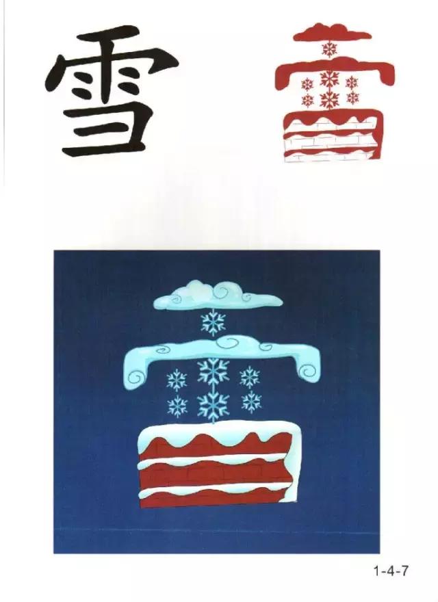 教一年级孩子快速识字的方法,6岁儿童识字认字学习视频