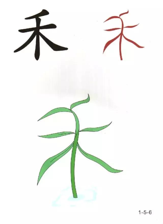 教一年级孩子快速识字的方法,6岁儿童识字认字学习视频