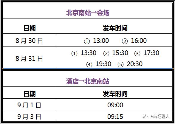 谁能叱咤医药行业？这颗“微解药”让你快速上位！