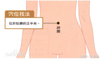怀孕需要中医调理吗,怀孕前为什么用中医调理