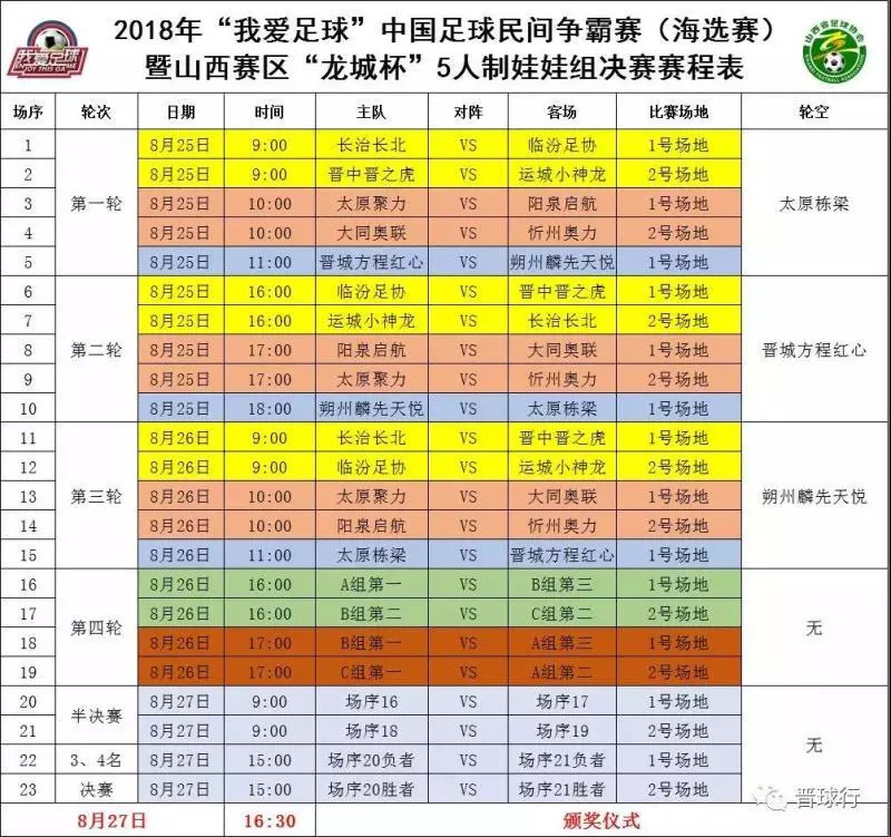 我爱足球民间争霸赛总决赛,2019我爱足球全国总决赛
