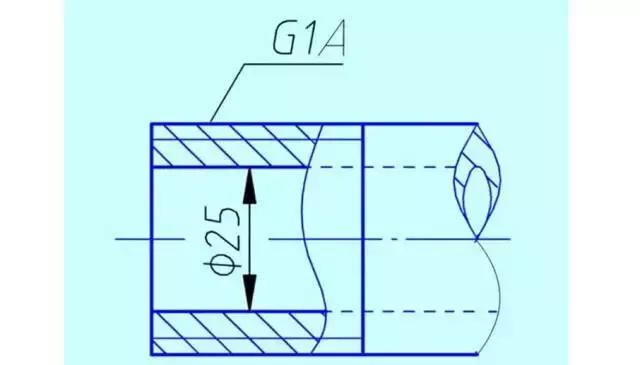 关于螺纹的知识大全,螺纹常识