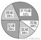 北师大版六年级下册数学期末考试,北师大版小学六年级下册期末试卷