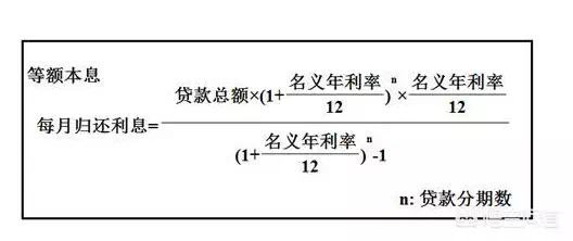 等额本金和等额本息讲解视频,购房等额本金和等额本息哪个好