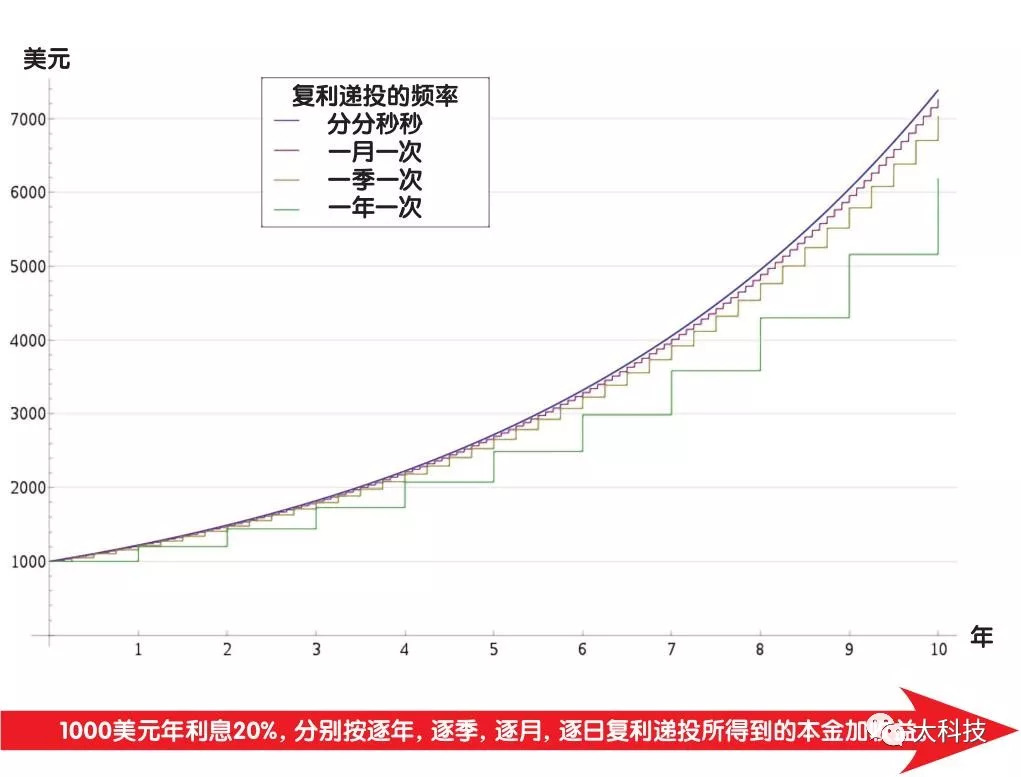 科学之谜严谨吗,科学之谜大揭秘