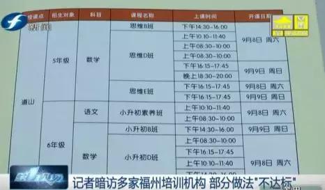 福建整顿校外培训机构,福建教育培训机构乱象