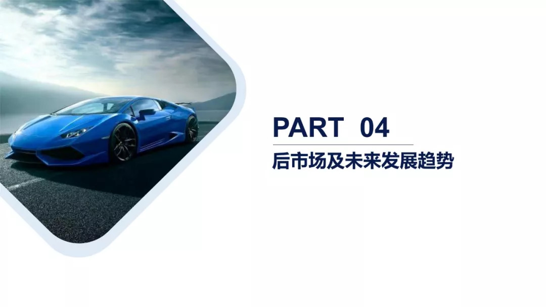 新能源汽车产业链分析总结50字,新能源汽车行业市场分析报告ppt