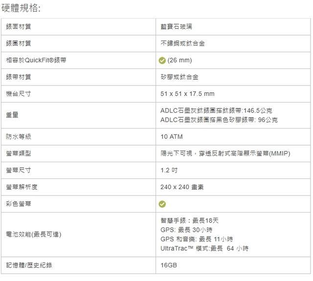 佳明手表garminactive5怎么用,佳明手表fenix5plus功能介绍
