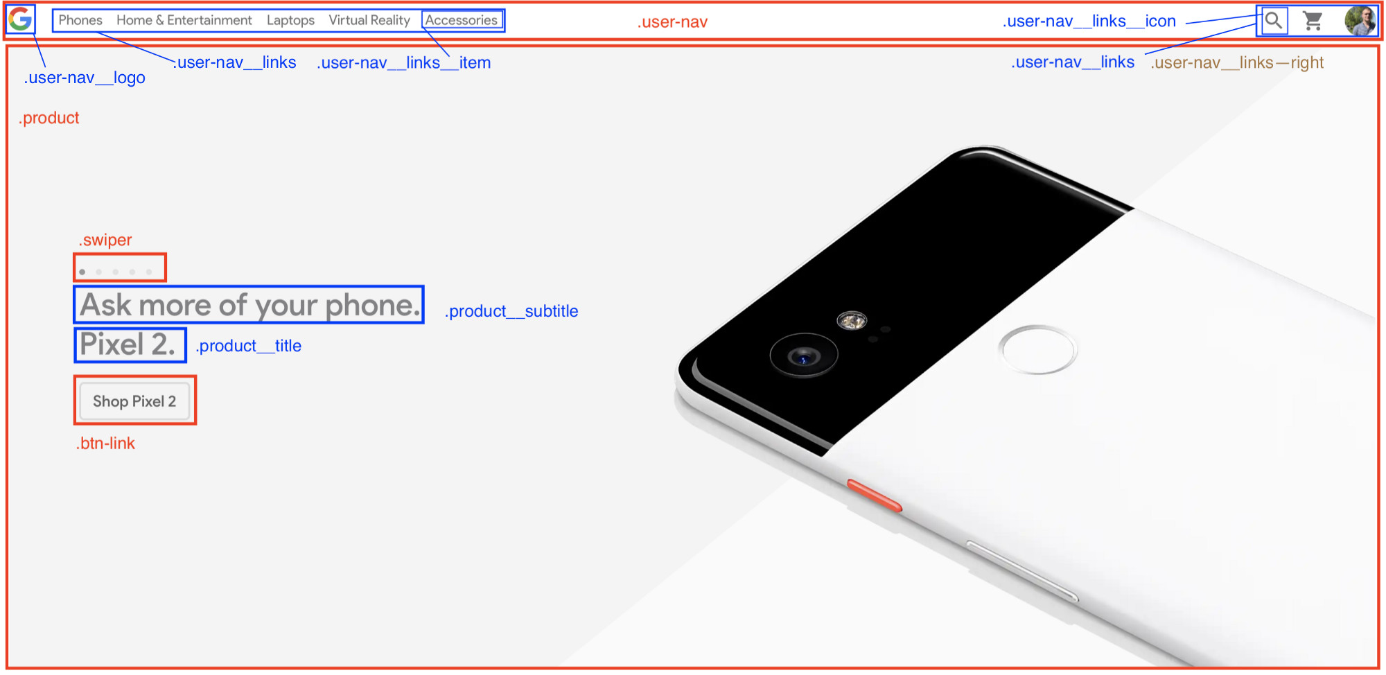 鎬庝箞鍐欏ソ鐪嬬殑css,鎬庝箞鍐欏ソcss鏂囦欢