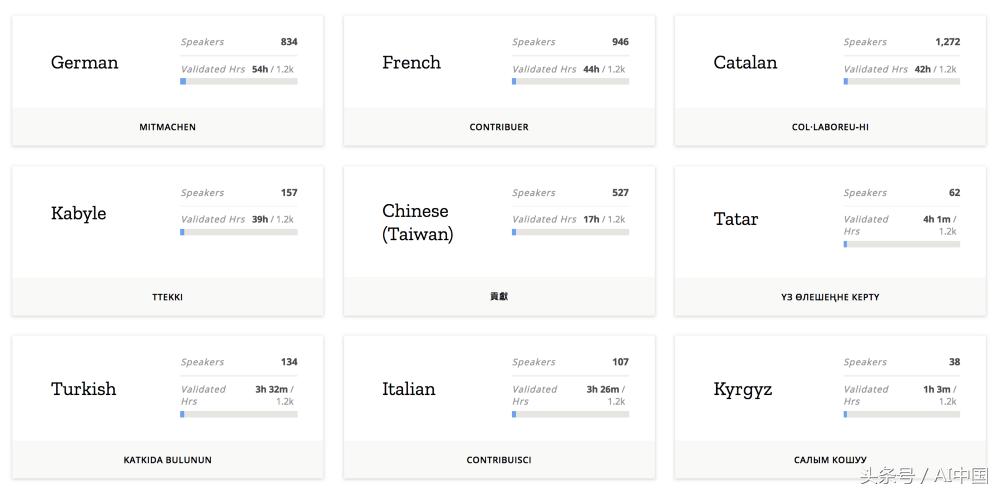 youtubeapi,youtubeapi鎺ュ彛