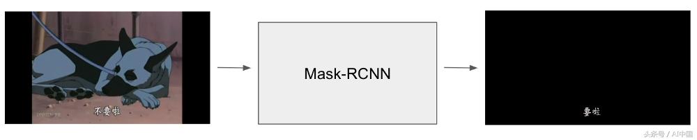 youtubeapi鎺ュ彛,youtubeapi