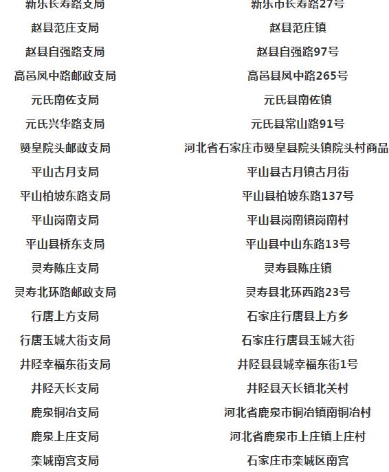 石家庄自助办理交管业务,石家庄车管所业务办理