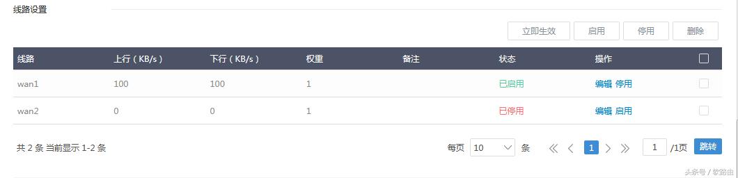 爱快软路由后台设置,爱快软路由磁盘管理