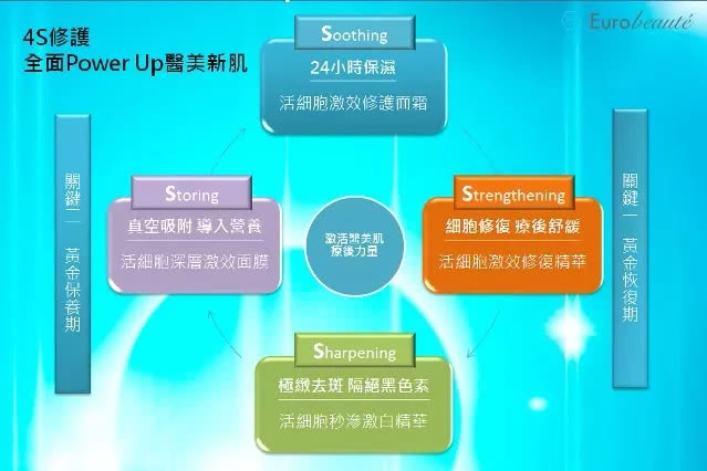 做个美美的孕妇,做个精致有魅力的孕妈