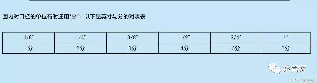 阀门公称尺寸什么意思,阀门通径指直径吗