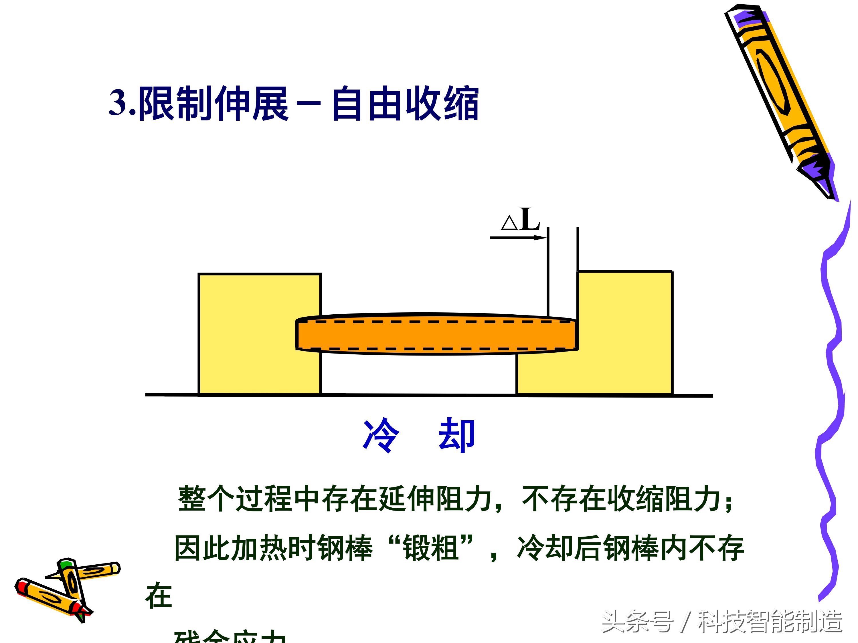 制品的应力、变形和裂纹分析，铸造件变形示意图，你都知道吗