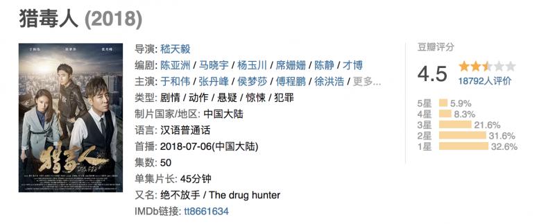 佘诗曼多角色演技大赏,佘诗曼演技吊打主角