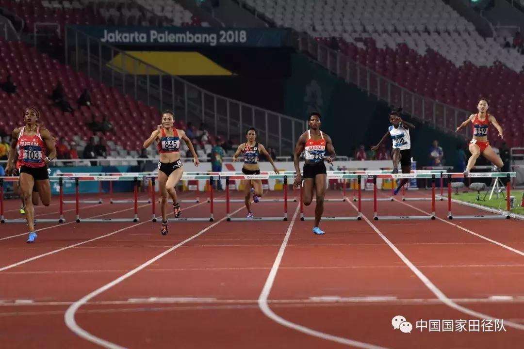 亚运会男子跳高王宇视频,亚运会选拔赛跳高男王宇有参加吗