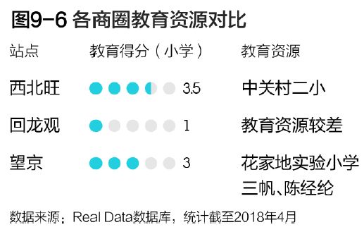 第一财经dt财经,贝壳研究院北京分院
