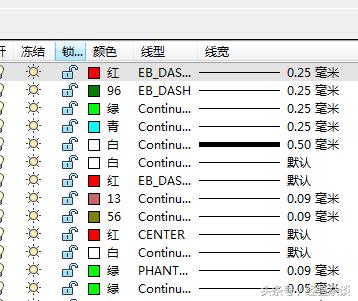 cad修改图形教程,cad修改图纸颜色