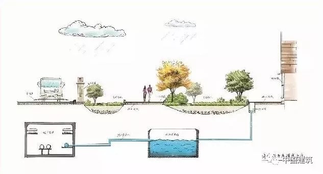 涅槃重生！北京最大棚改区如何蝶变中海科技金融城？