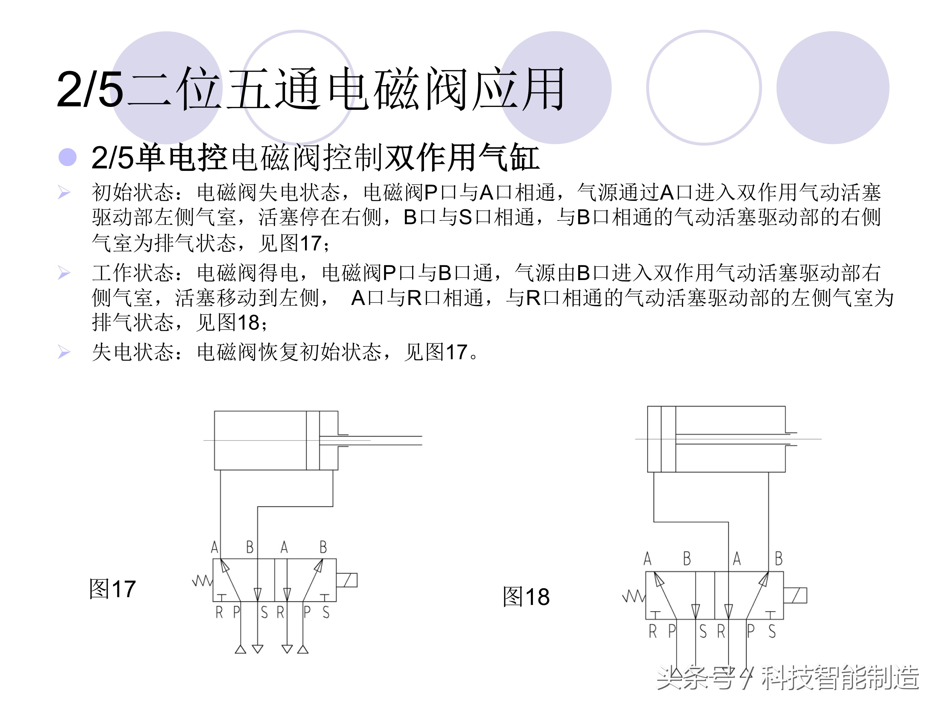 如何选择电磁阀的通径和电流,电磁阀的分类及电磁阀的用途