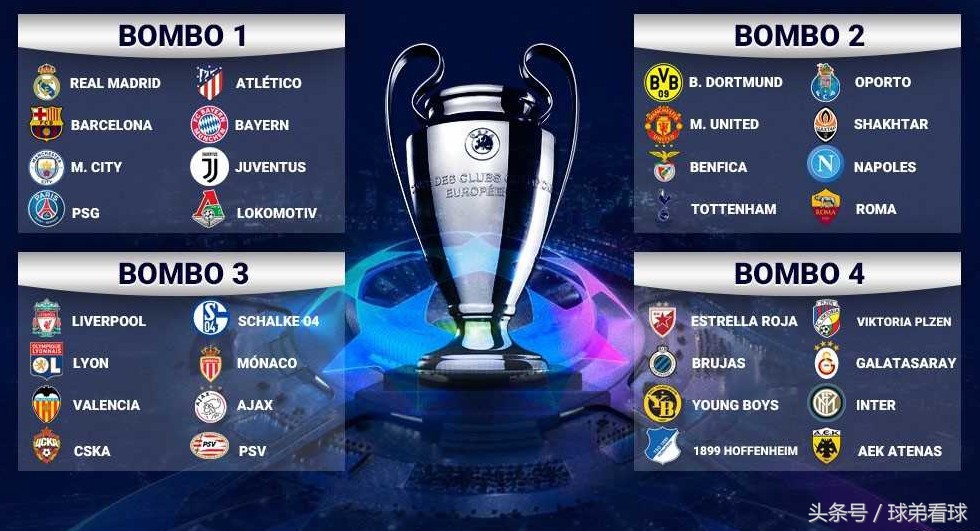 利物浦六次欧冠曼联三次,欧冠皇马利物浦第3轮