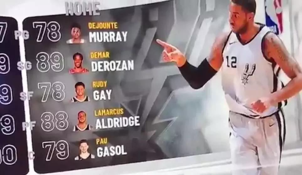 2k19队史最佳阵容勇士队,2k19开拓者首发阵容