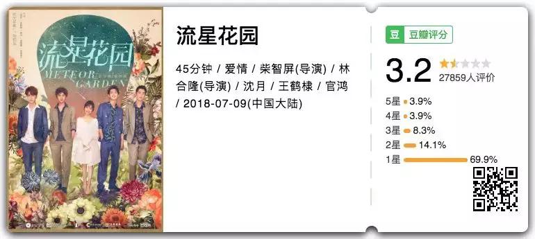 那些年经典的内地偶像剧,值得重温的经典偶像剧