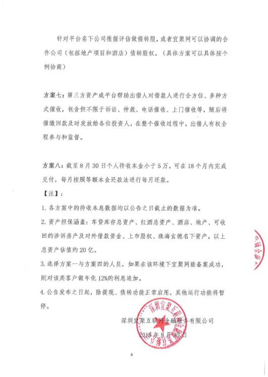 宜聚网最新消息,宜聚网最新兑付情况