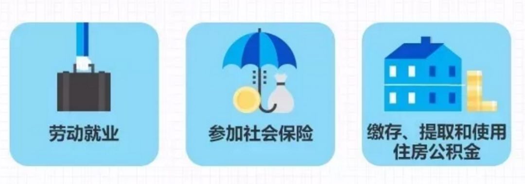 茂名居住证网上申请,茂名办居住证需要什么条件