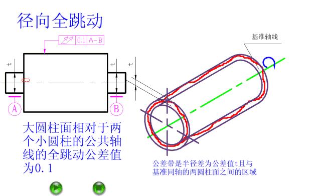 公差配合100案例讲解,公差对照表h7