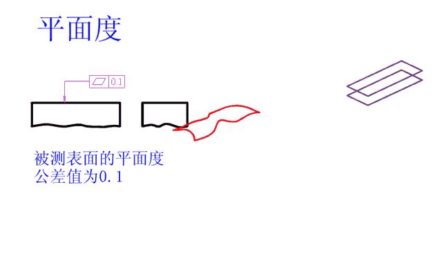 公差配合与技术测量26页答案,公差配合与测量技术500页
