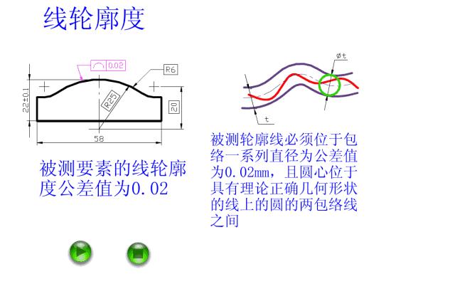 公差配合100案例讲解,公差对照表h7