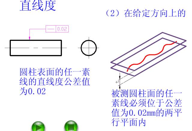公差配合与技术测量26页答案,公差配合与测量技术500页