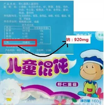 儿童食品真的可以放心吗,你知道你买的是不是正品吗