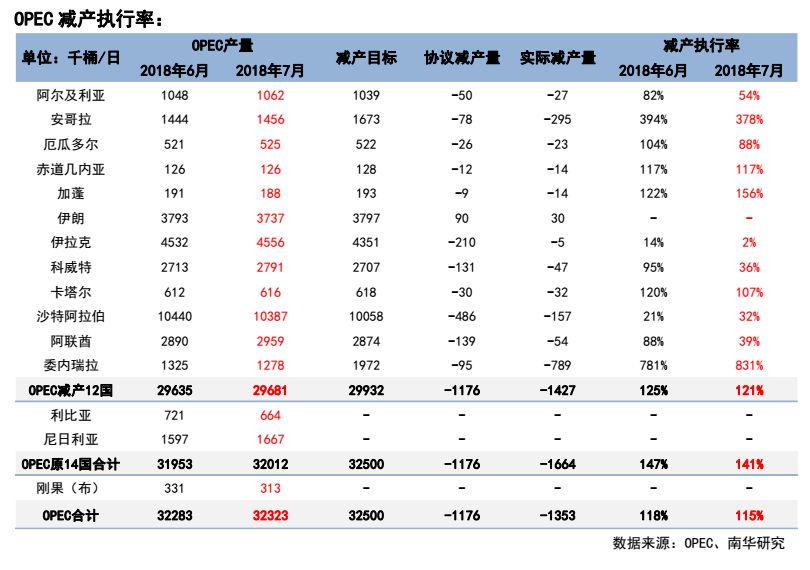 金九银十的行情,金九银十传统旺季到来天气