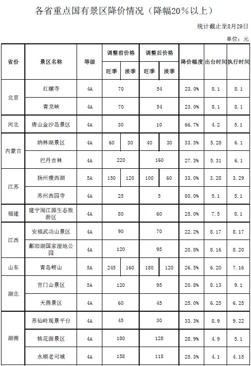 3.8放假通知老师放假吗,中小学放假通知大学放假时间