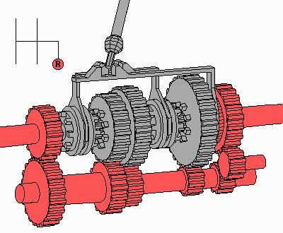 各种变速箱知识讲解,什么是汽车变速箱少儿科普