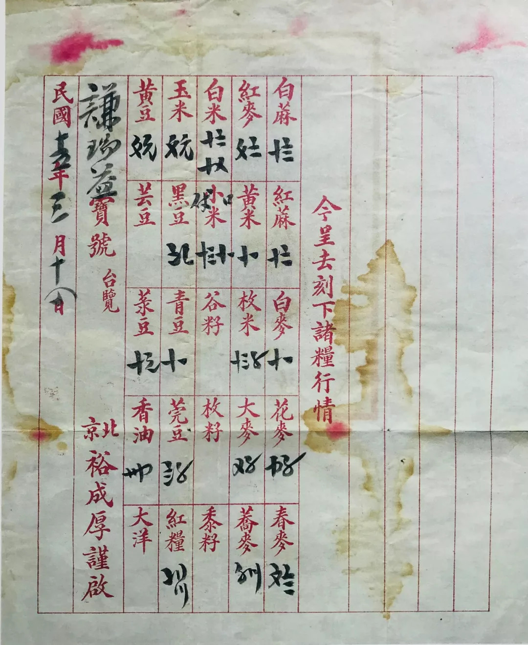 晋商五百年书籍推荐,晋商兴衰史深度解析