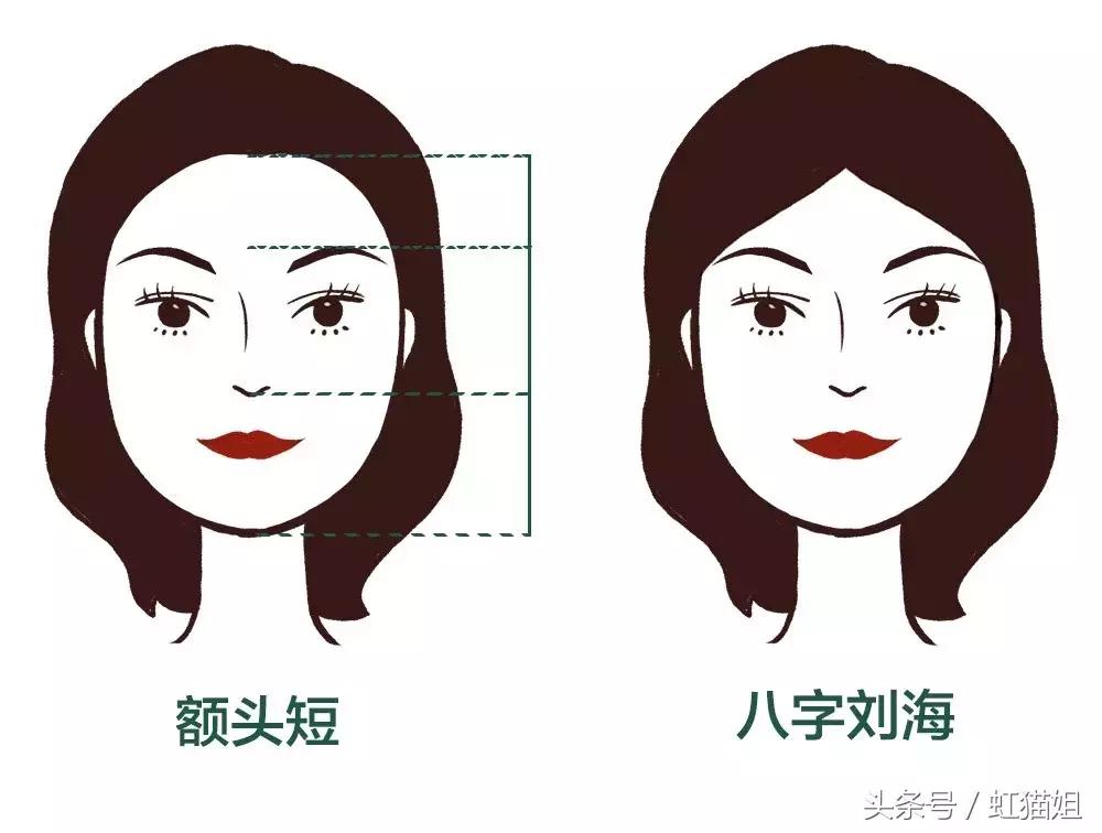 适合圆脸显年轻的齐刘海造型,剪个刘海换个人发朋友圈