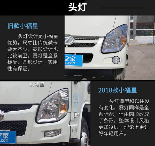 买新不买旧的原因,跃进小福星微卡值得买吗