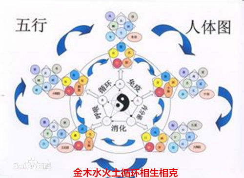 五行属土10画字寓意及解析,五行特性的经典阐释