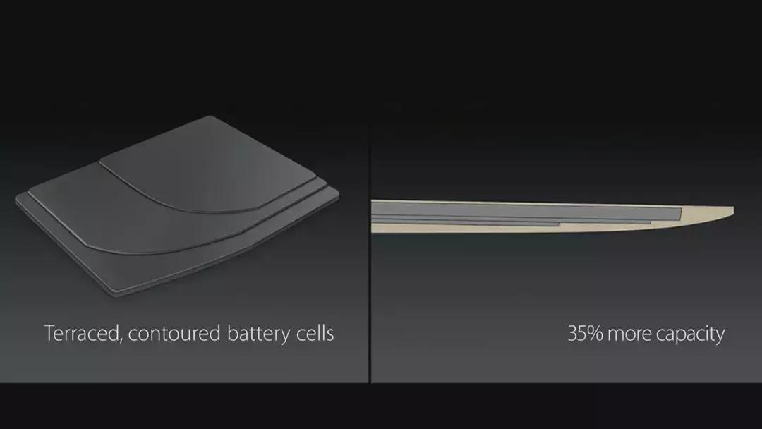 现在手机换电池越来越麻烦,给手机换电池能解决什么问题