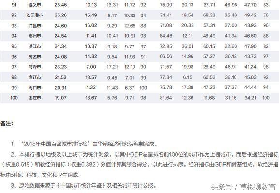 高考报考参考指南最新,各省高考录取地域模式