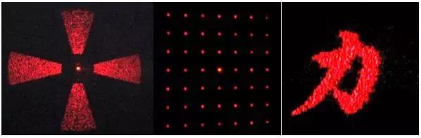 激光光学整形,激光光斑整形镜原理图
