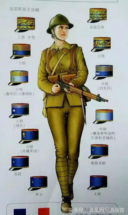 二战美国海军少尉军衔军装,从二战到现在的军装军衔等级